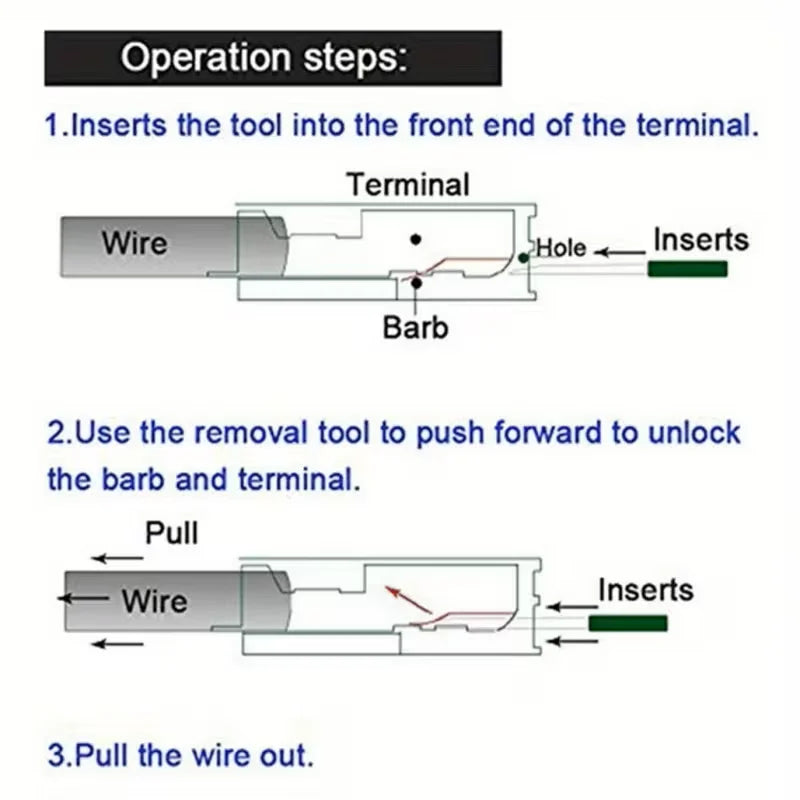 11pcs Car Plug Circuit Board Harness Terminal Disassembly Tool, Car Electrical Wiring Crimping Pin Extraction Kit